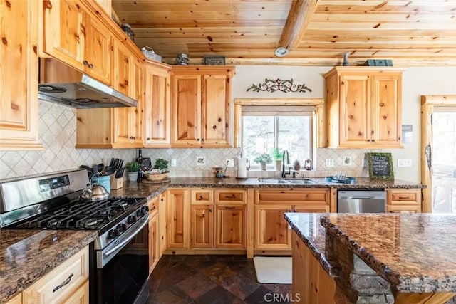kitchen with wooden ceiling, a sink, backsplash, appliances with stainless steel finishes, and under cabinet range hood