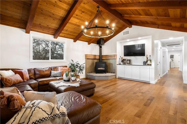 living area with lofted ceiling with beams, wood ceiling, visible vents, light wood finished floors, and a wood stove