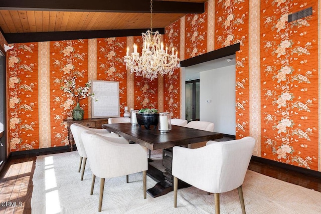 unfurnished dining area featuring hardwood / wood-style flooring, beamed ceiling, an inviting chandelier, and wood ceiling