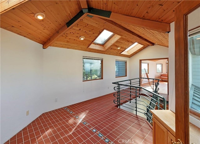 spare room with wooden ceiling and lofted ceiling with skylight