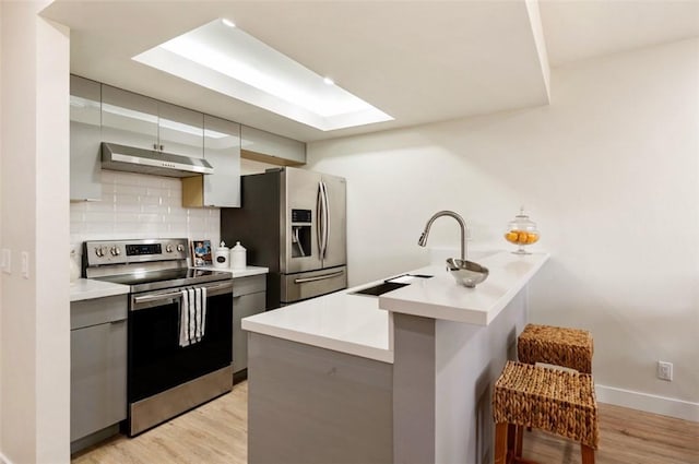 1745 Camino Palmero St Unit 537, Los Angeles, CA 90046 - kitchen with stainless steel appliances, under cabinet range hood, a sink, light wood-style floors, and backsplash