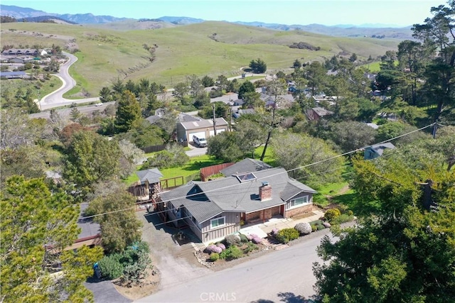 bird's eye view featuring a mountain view