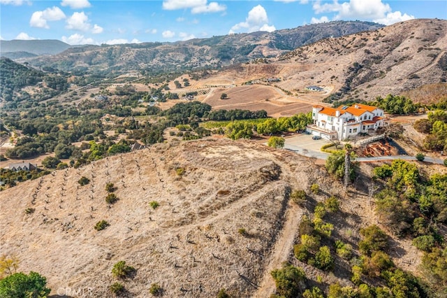 44751 Via Gorrion, Temecula, CA 92590