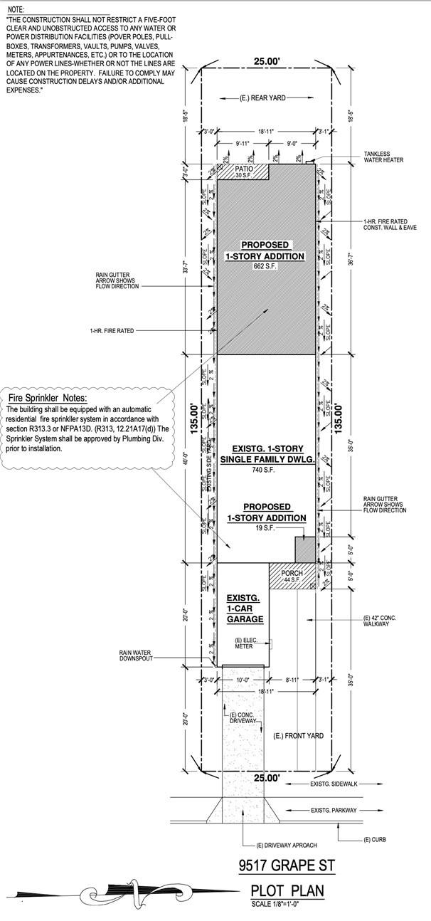 plan