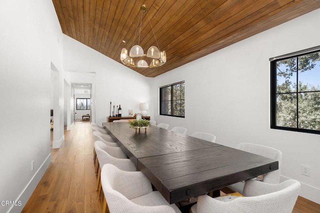 dining space with a healthy amount of sunlight, wooden ceiling, a notable chandelier, and wood finished floors