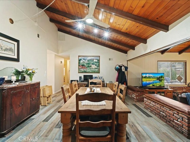 dining area with a ceiling fan, visible vents, light wood finished floors, beam ceiling, and wood ceiling