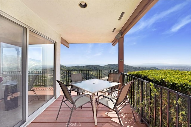 2222 Cielo Pl, Arcadia, CA 91006 - view of balcony