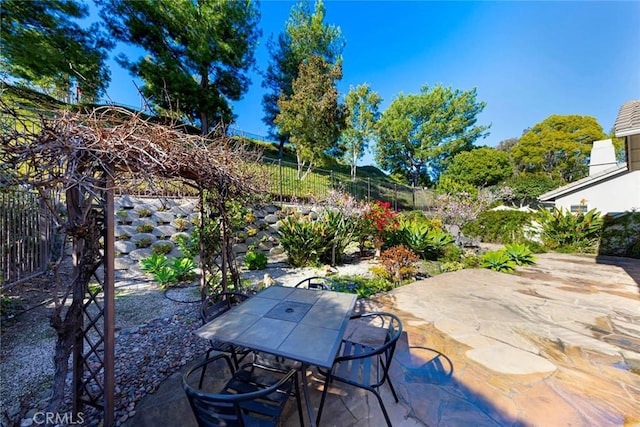 view of patio featuring a fenced backyard and outdoor dining space