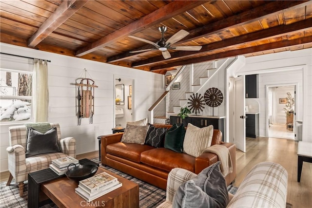 1149 Scenic Way, Rimforest, CA 92378 - living room with wood ceiling, stairway, wood finished floors, and beamed ceiling