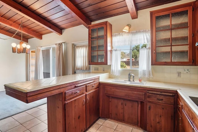 kitchen featuring wooden ceiling, a sink, a peninsula, and backsplash