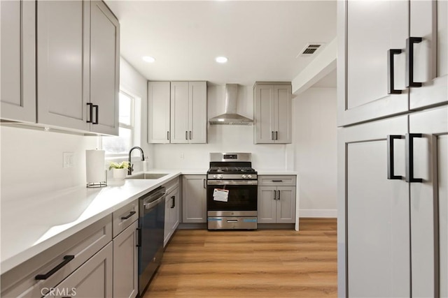 kitchen with visible vents, stainless steel appliances, gray cabinetry, wall chimney range hood, and a sink