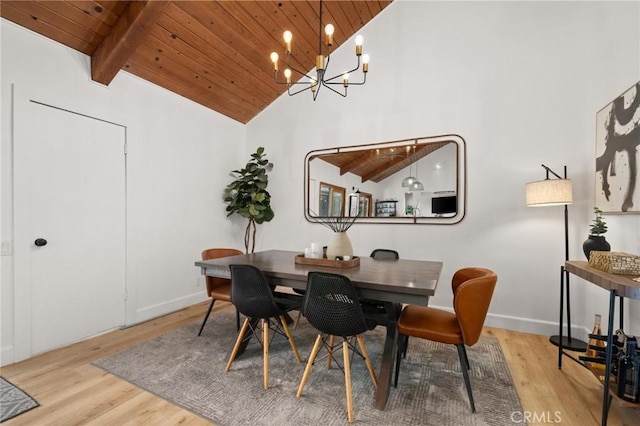 dining space featuring lofted ceiling with beams, a chandelier, wood finished floors, wood ceiling, and baseboards