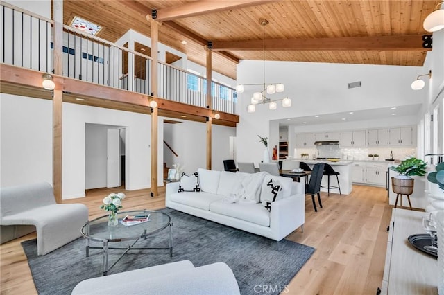 living area with visible vents, stairway, light wood-style floors, a chandelier, and wooden ceiling