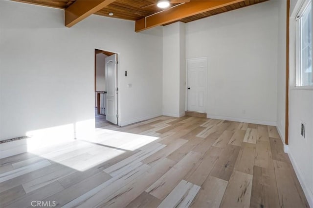 unfurnished room featuring visible vents, lofted ceiling with beams, light wood-style floors, wooden ceiling, and baseboards