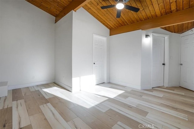 unfurnished room featuring vaulted ceiling with beams, wooden ceiling, wood finished floors, and baseboards