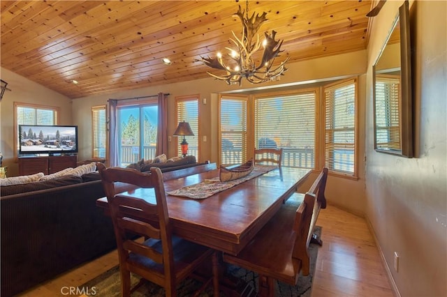 dining area featuring lofted ceiling, wood ceiling, a notable chandelier, and light wood-style flooring