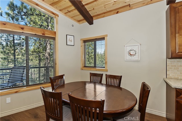 dining room featuring wooden ceiling, dark wood finished floors, beam ceiling, and baseboards