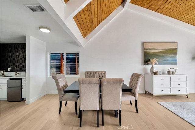 dining room with lofted ceiling, wooden ceiling, light wood-style flooring, and visible vents