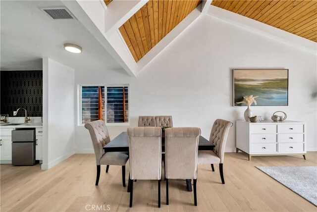 dining room featuring light wood-style floors, wooden ceiling, lofted ceiling with beams, and visible vents