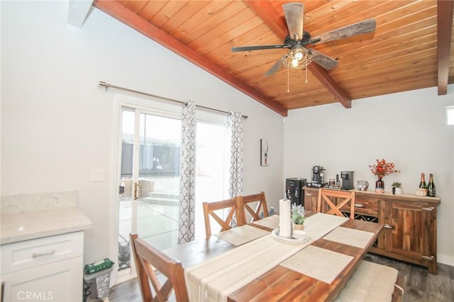 dining space featuring lofted ceiling with beams, ceiling fan, wooden ceiling, and wood finished floors