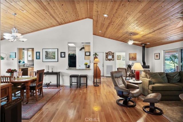 living area featuring visible vents, wood ceiling, baseboards, light wood-style floors, and a wood stove