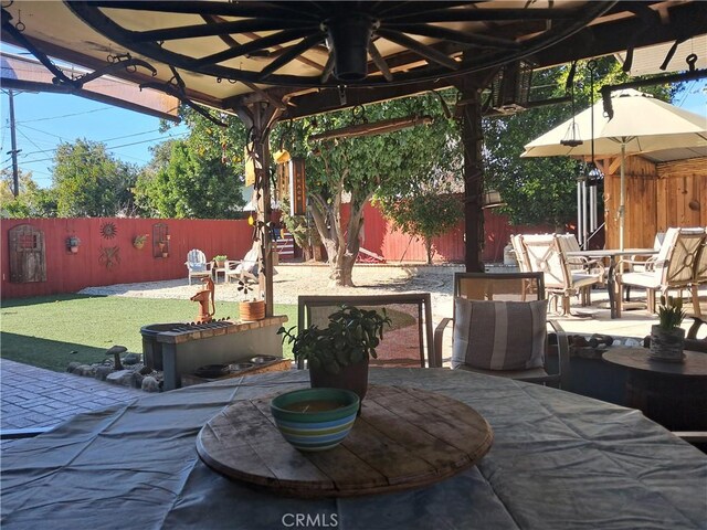 view of patio featuring a fenced backyard