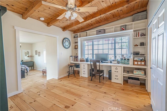 office area featuring ceiling fan, light wood finished floors, beamed ceiling, and wooden ceiling