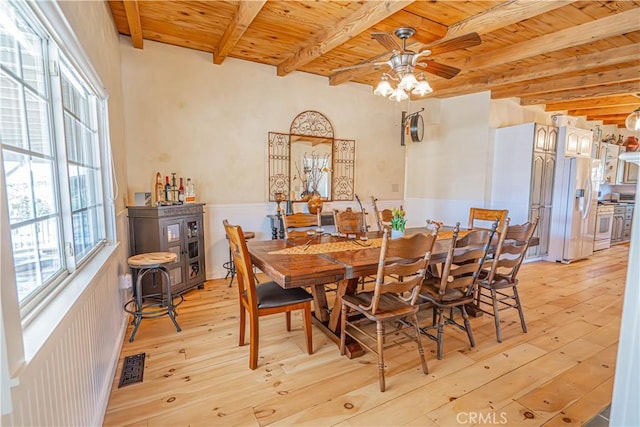 dining room with visible vents, light wood-style floors, ceiling fan, wooden ceiling, and beamed ceiling