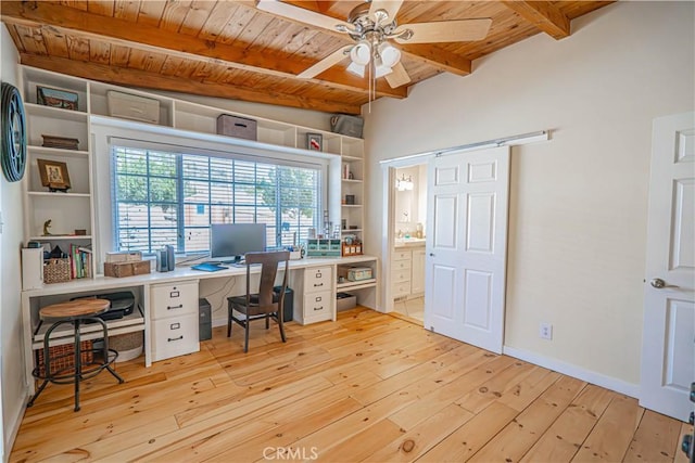 office featuring baseboards, a ceiling fan, wooden ceiling, beamed ceiling, and light wood-style floors