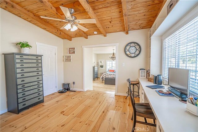 office area featuring beam ceiling, ceiling fan, light wood-type flooring, wooden ceiling, and baseboards