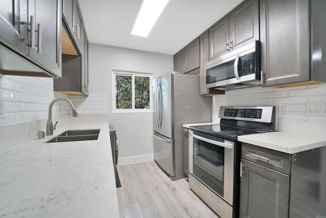 kitchen with light wood-style flooring, stainless steel appliances, a sink, baseboards, and backsplash