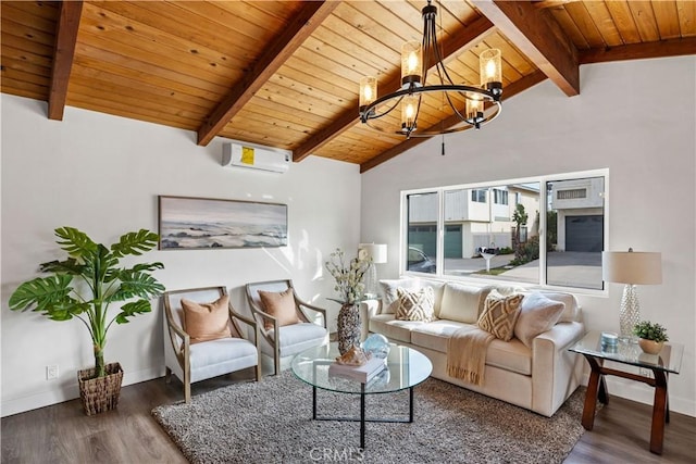 living area with lofted ceiling with beams, wooden ceiling, wood finished floors, and an inviting chandelier