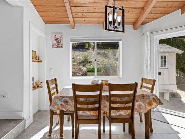 dining space with lofted ceiling with beams, wood ceiling, and a chandelier