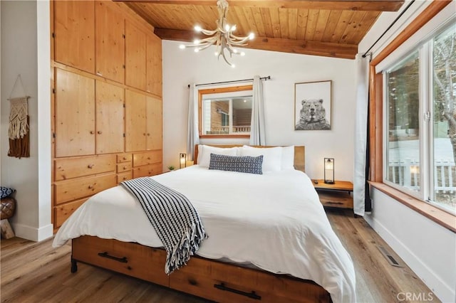 bedroom with lofted ceiling with beams, multiple windows, and wood ceiling