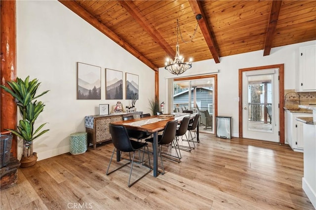 dining room featuring beam ceiling, an inviting chandelier, wood ceiling, light wood-type flooring, and baseboards