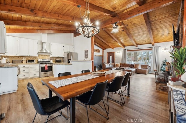 dining space featuring light wood-type flooring, wood ceiling, beamed ceiling, and ceiling fan with notable chandelier