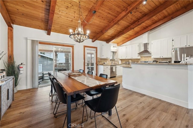 dining room featuring lofted ceiling with beams, wood ceiling, a chandelier, and light wood-style flooring