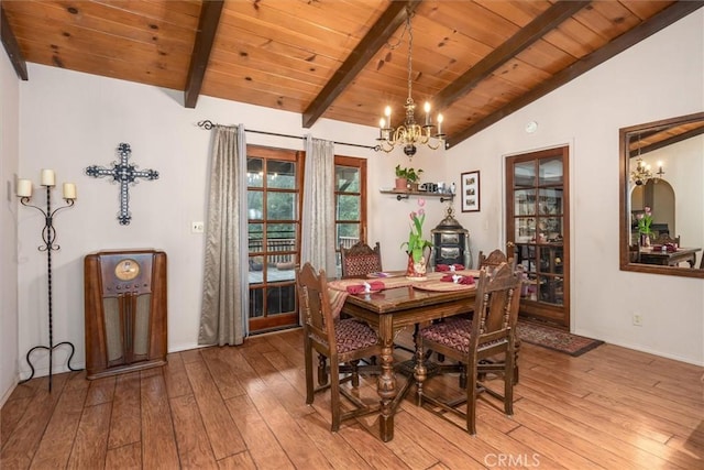 dining space with lofted ceiling with beams, light wood-style floors, wooden ceiling, and an inviting chandelier