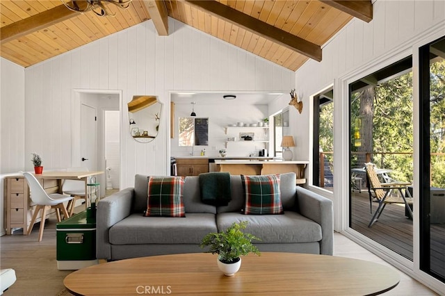 living room with wooden ceiling, lofted ceiling with beams, and wood finished floors