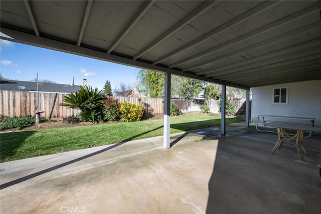 view of patio featuring a fenced backyard