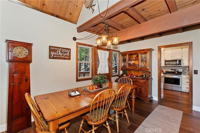 dining room featuring lofted ceiling with beams, dark wood-style flooring, wooden ceiling, and a chandelier