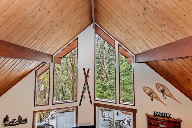 additional living space featuring lofted ceiling with beams and wooden ceiling