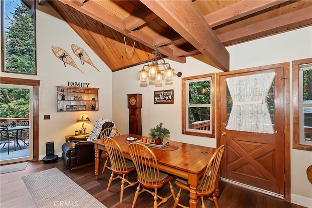 dining space featuring lofted ceiling with beams, an inviting chandelier, wood ceiling, wood finished floors, and plenty of natural light