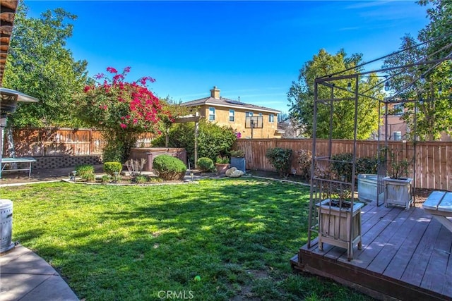 view of yard featuring a deck and a fenced backyard