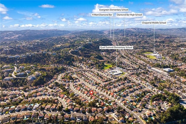 bird's eye view with a mountain view