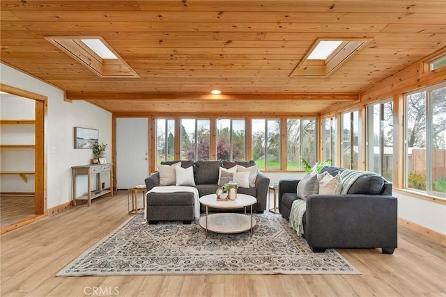 living room with lofted ceiling with skylight, wood ceiling, and wood finished floors