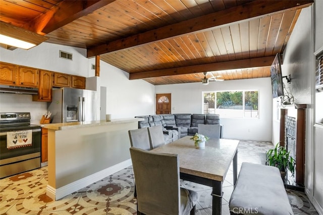 dining area with lofted ceiling with beams, wooden ceiling, a fireplace, and visible vents