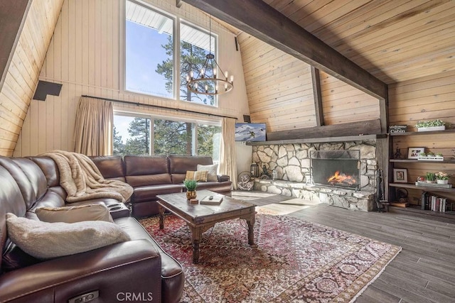 living area with beamed ceiling, wood walls, a fireplace, wood finished floors, and high vaulted ceiling