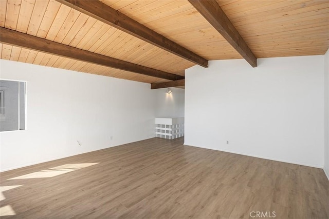 spare room featuring wooden ceiling, lofted ceiling with beams, and wood finished floors