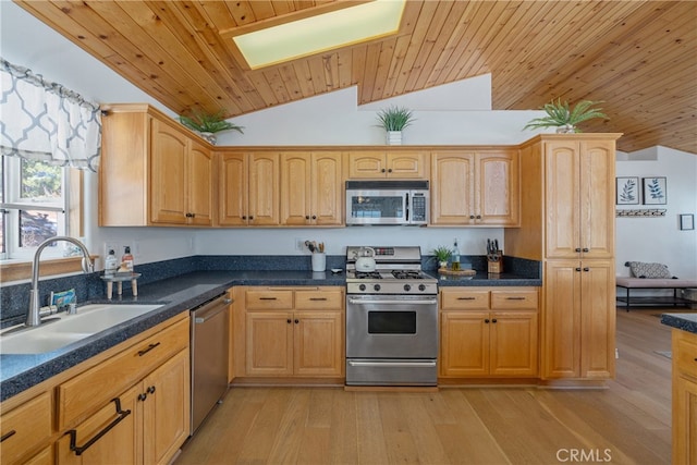 kitchen featuring a sink, stainless steel appliances, vaulted ceiling with skylight, light wood-style floors, and wooden ceiling